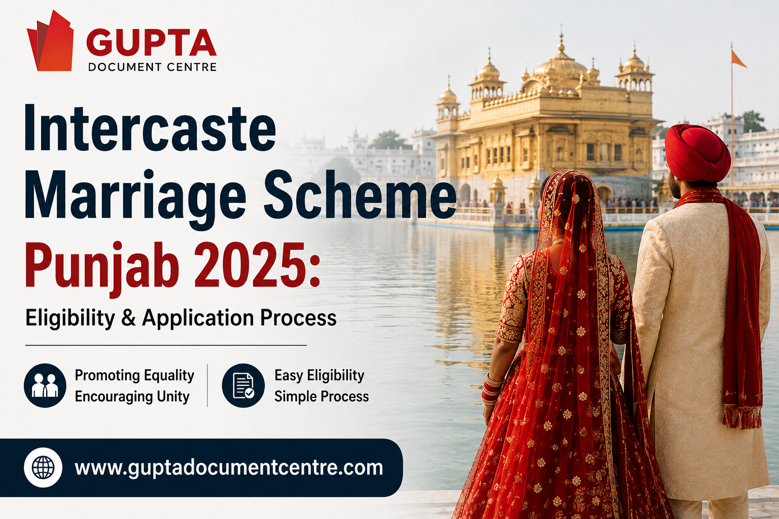 Intercaste Marriage Scheme Punjab 2025: Eligibility & Application Process