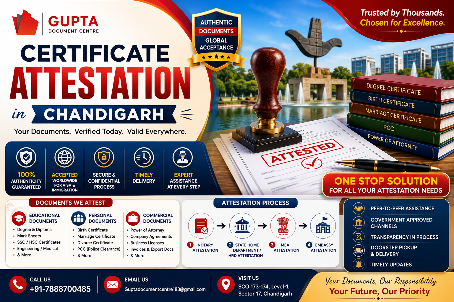 Certificate Attestation in Chandigarh