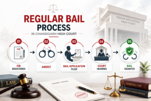 Regular Bail in Chandigarh High Court